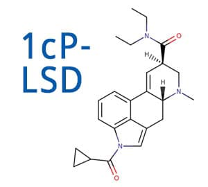 1cp-lsd 1cp lsd 1cplsd microdosing anleitung guide schritt für schritt dosierung kaufen legalität dosieren wie set setting lsd prodrug nps neue psychoaktive stoffe