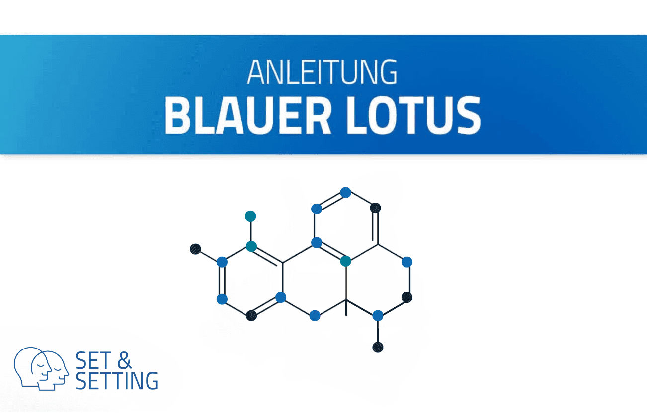 Molekülstruktur Blauer Lotus Apomorphin Banner